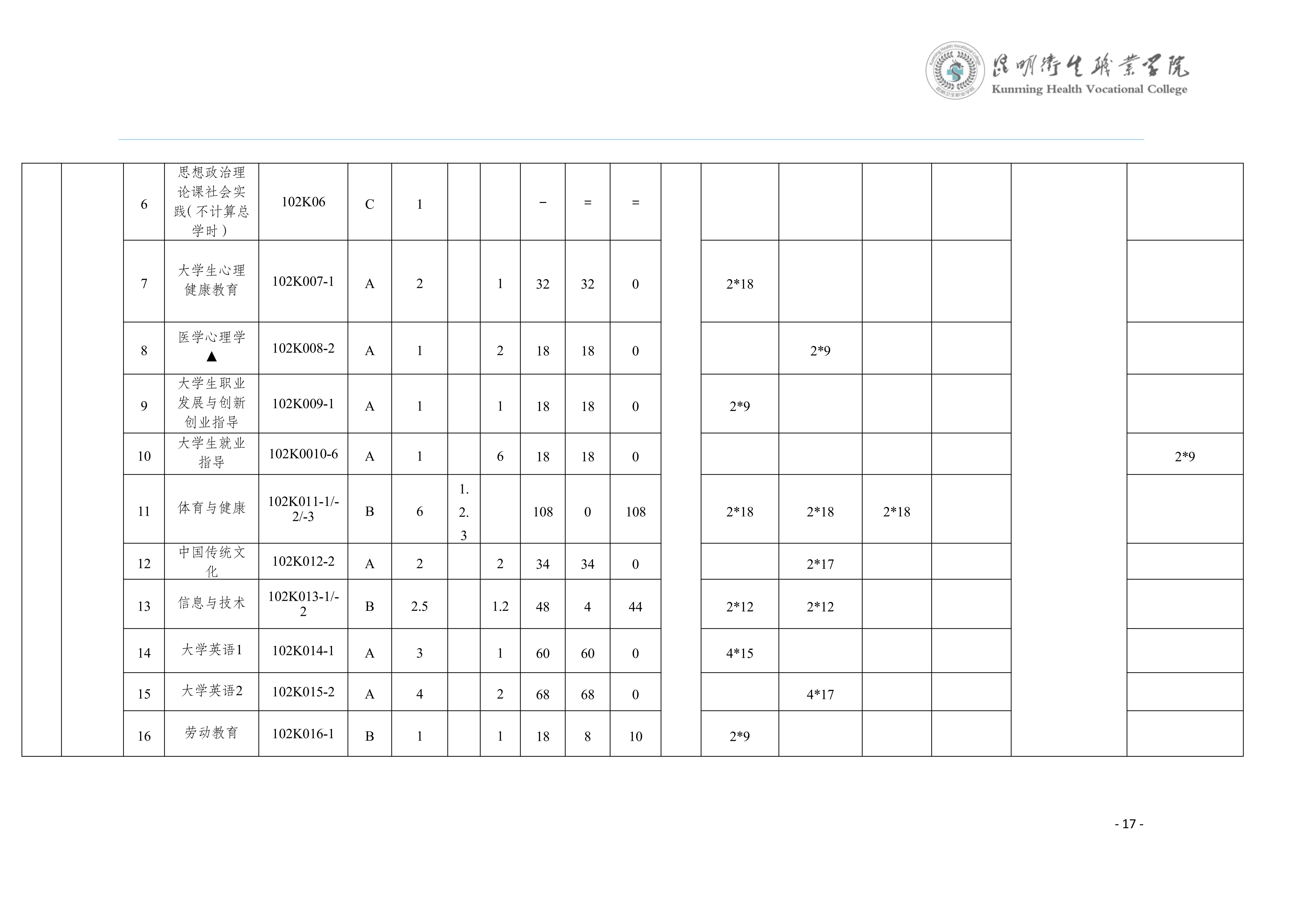 三年制专科口腔医学专业2024级人才培养方案5.25__20.jpg