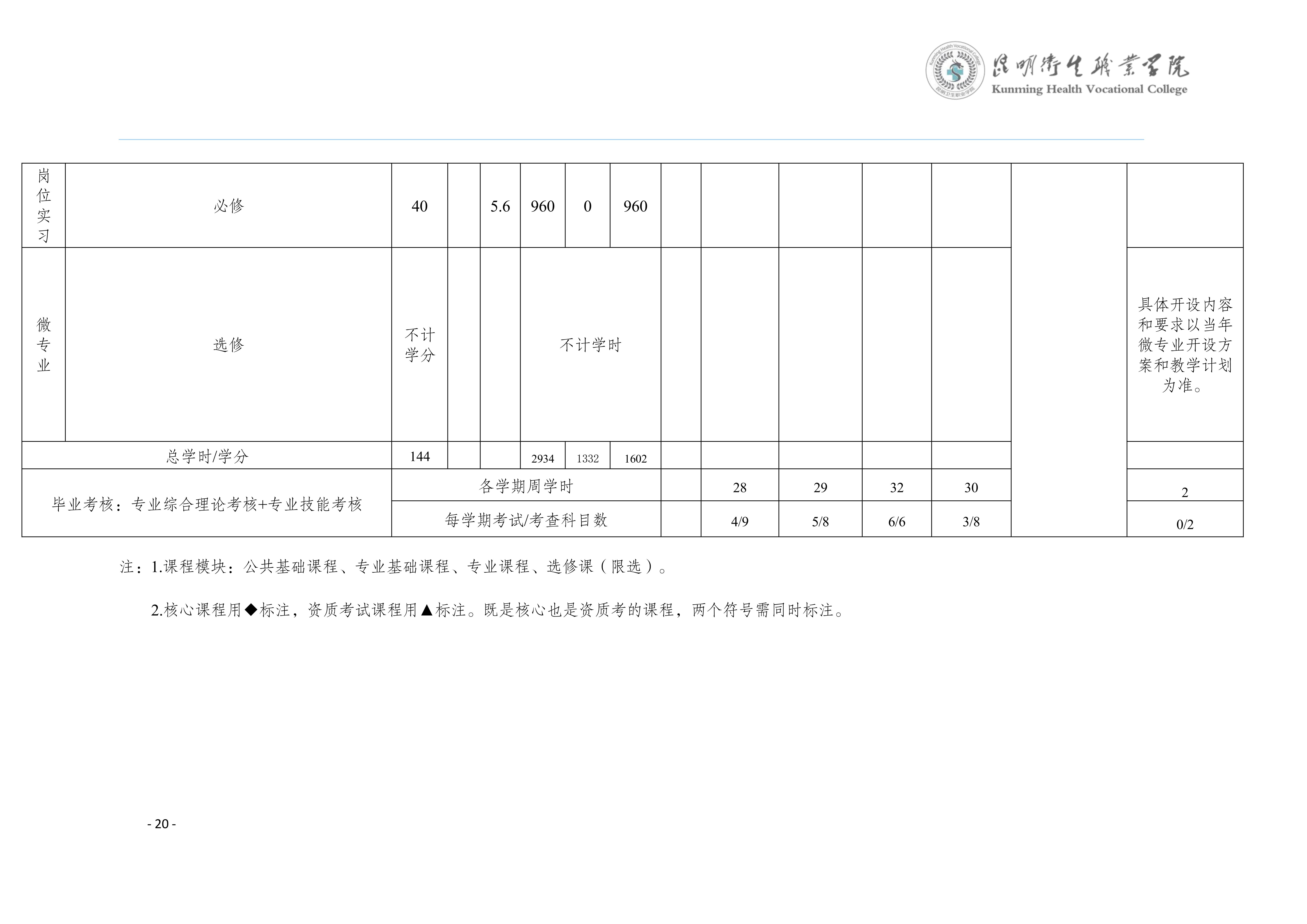 三年制专科口腔医学专业2024级人才培养方案5.25__23.jpg