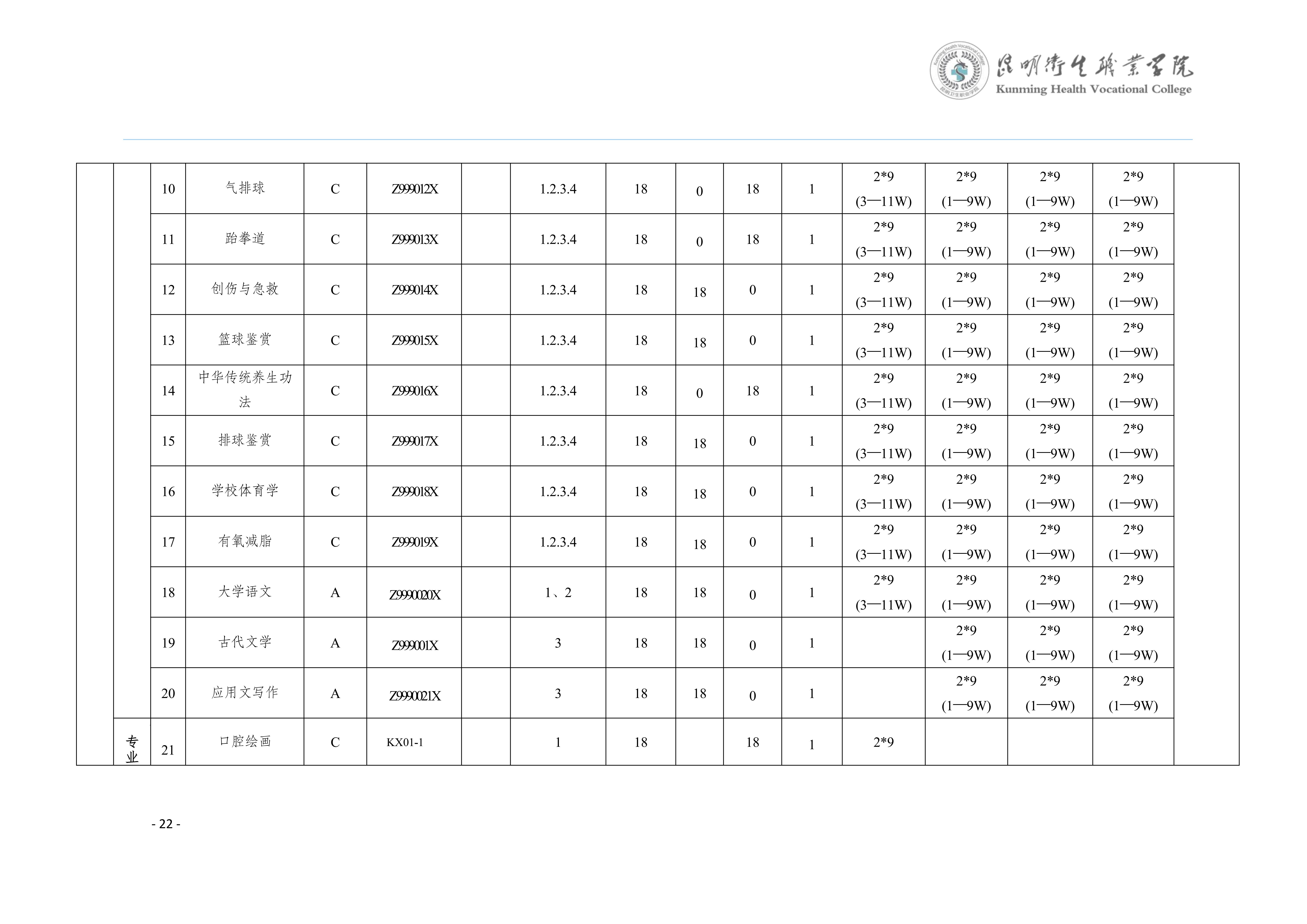 三年制专科口腔医学专业2024级人才培养方案5.25__25.jpg