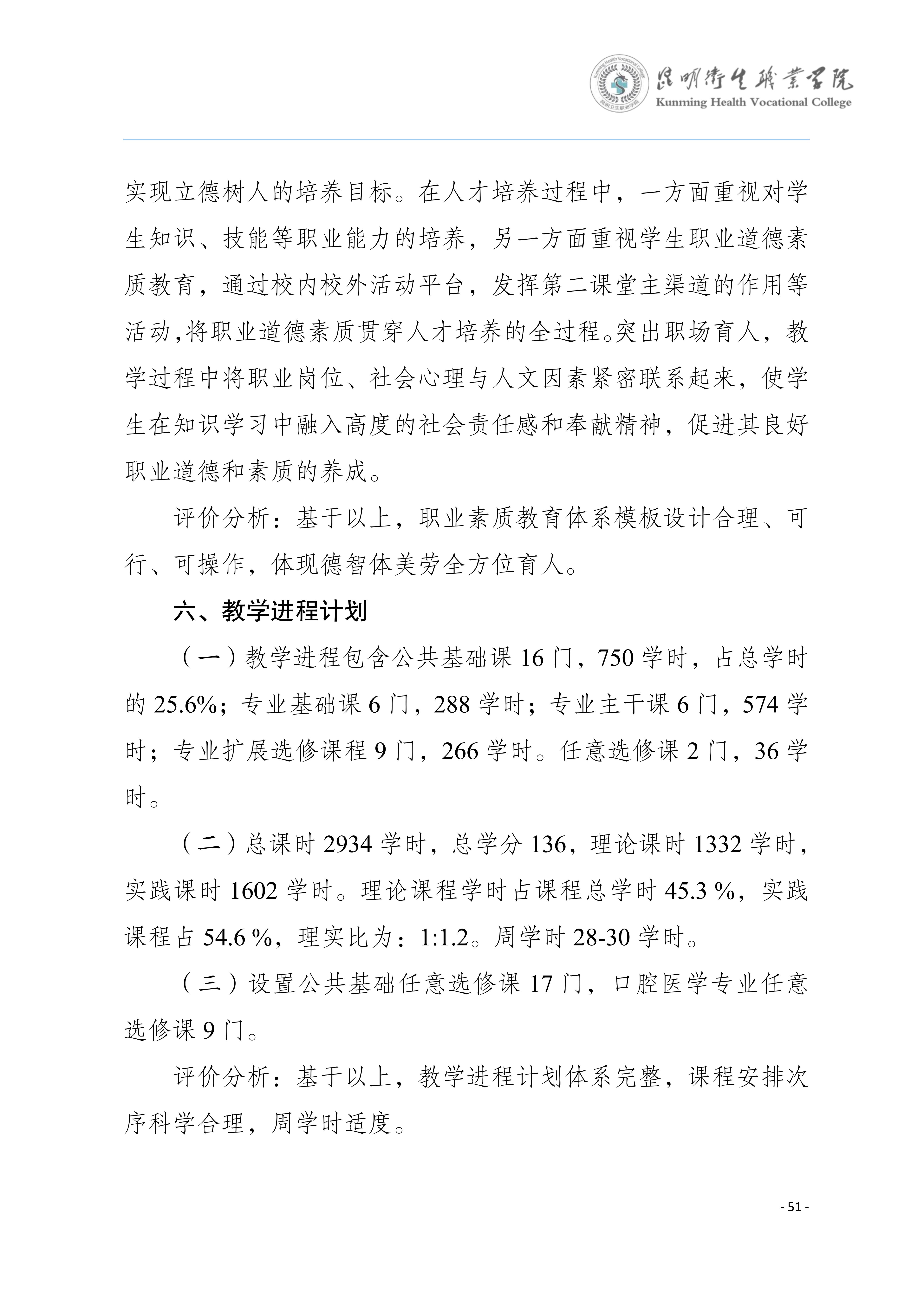 三年制专科口腔医学专业2024级人才培养方案5.25__54.jpg